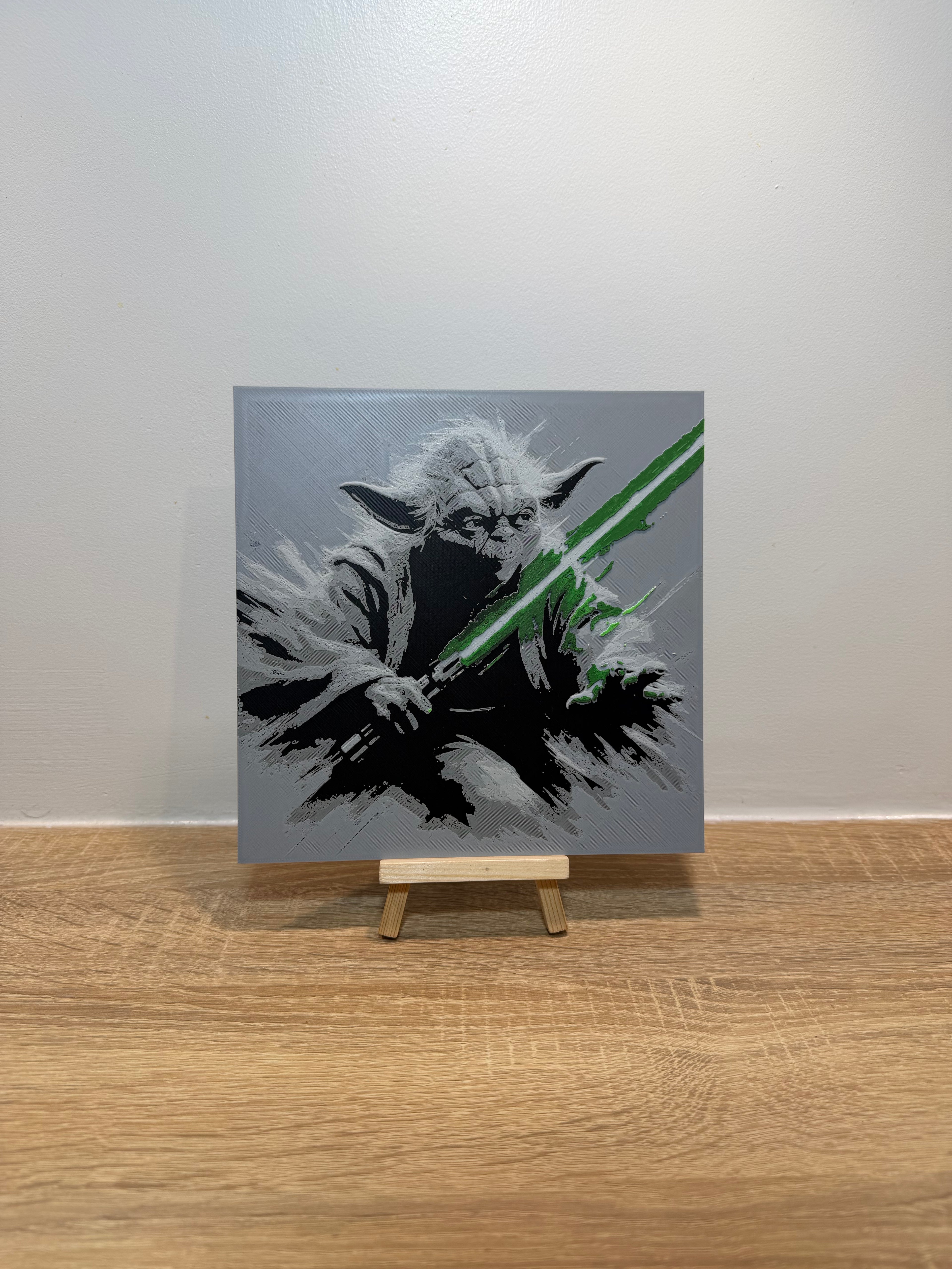 Tableau Yoda